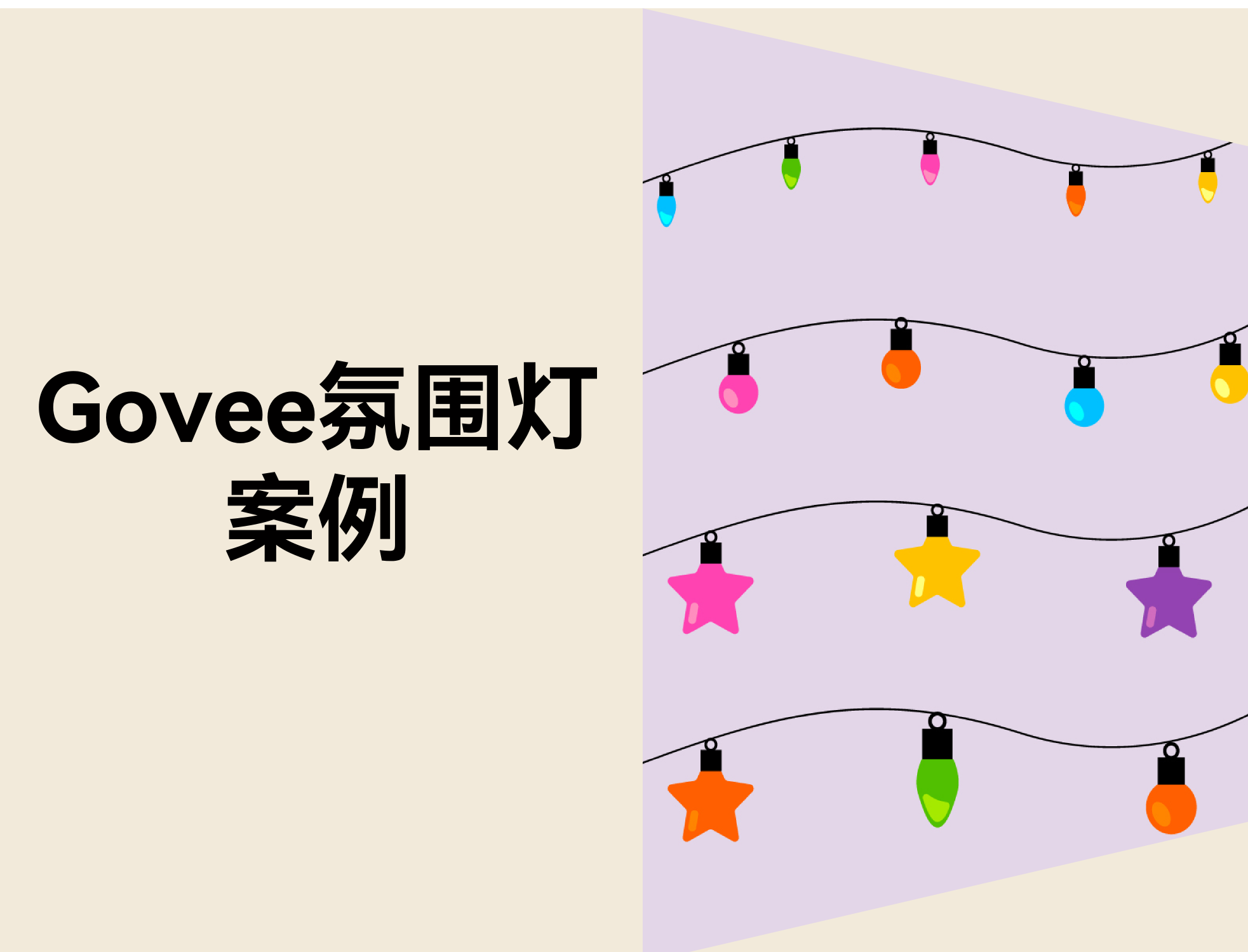 Govee冲刺上市背后：通俗灯带工厂怎样复制这套“从卖货到品牌”的提升路径？？？？？？？？