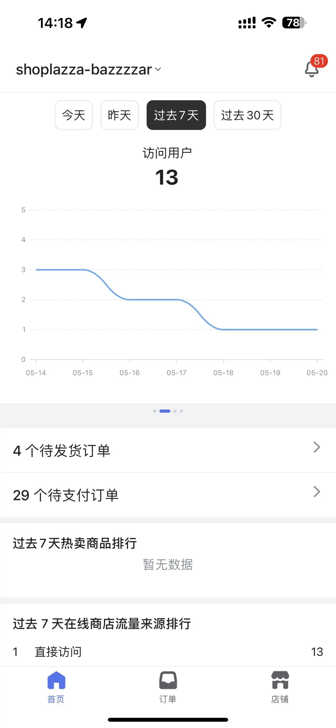 ShoplazzaSTAKE中国官方网站APPIOS