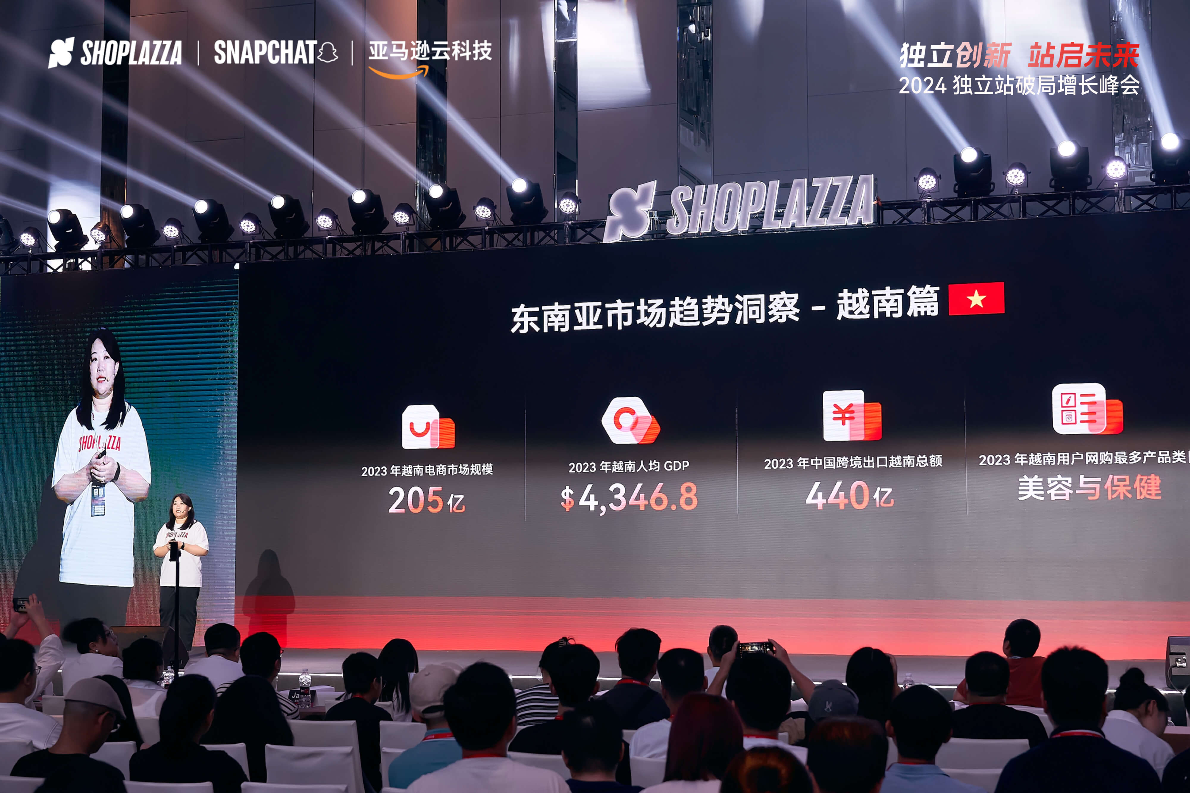 STAKE中国官方网站,STAKE中国官方网站科技,跨境电商,自力站建站,Shoplazza,跨境电商展会