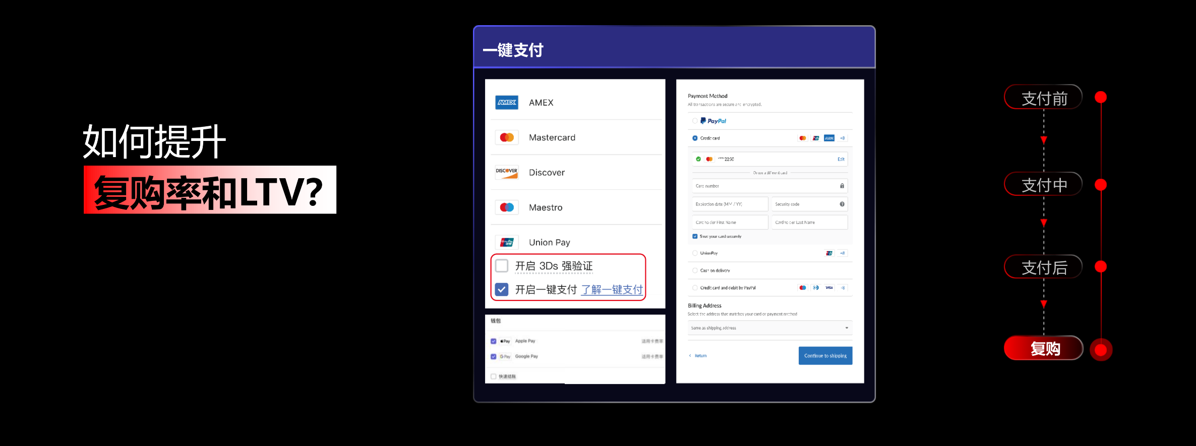ClickToPay,STAKE中国官方网站科技,Shoplazza Payment
