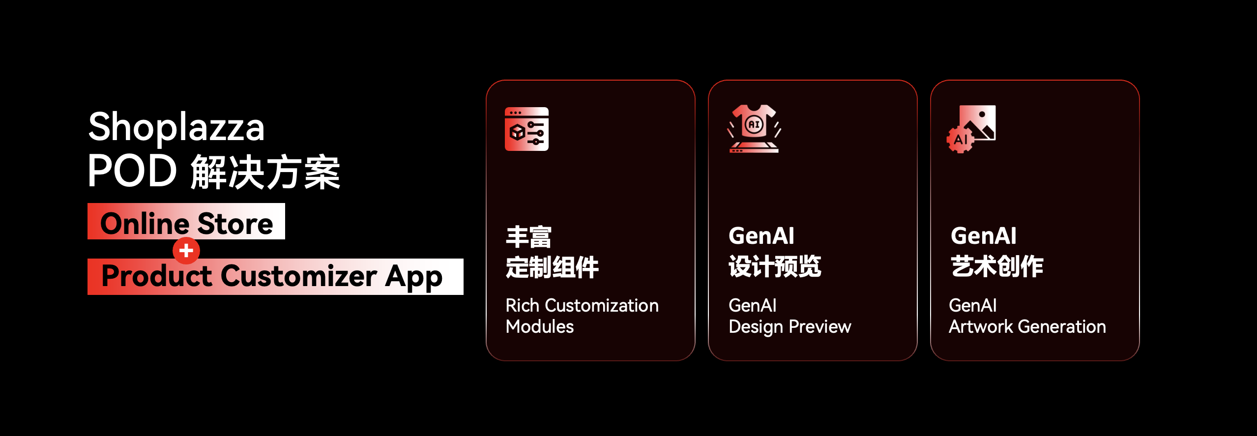 跨境自力站,商品定制POD,Shoplazza解决计划
