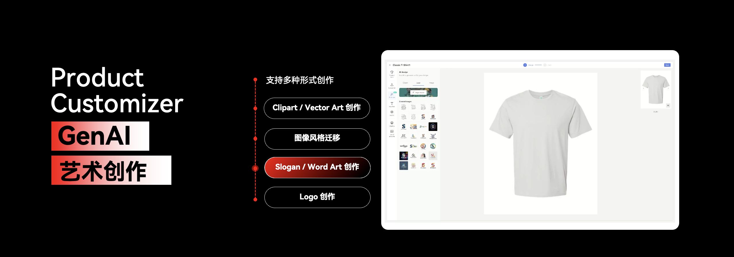 跨境自力站,商品定制,艺术创作