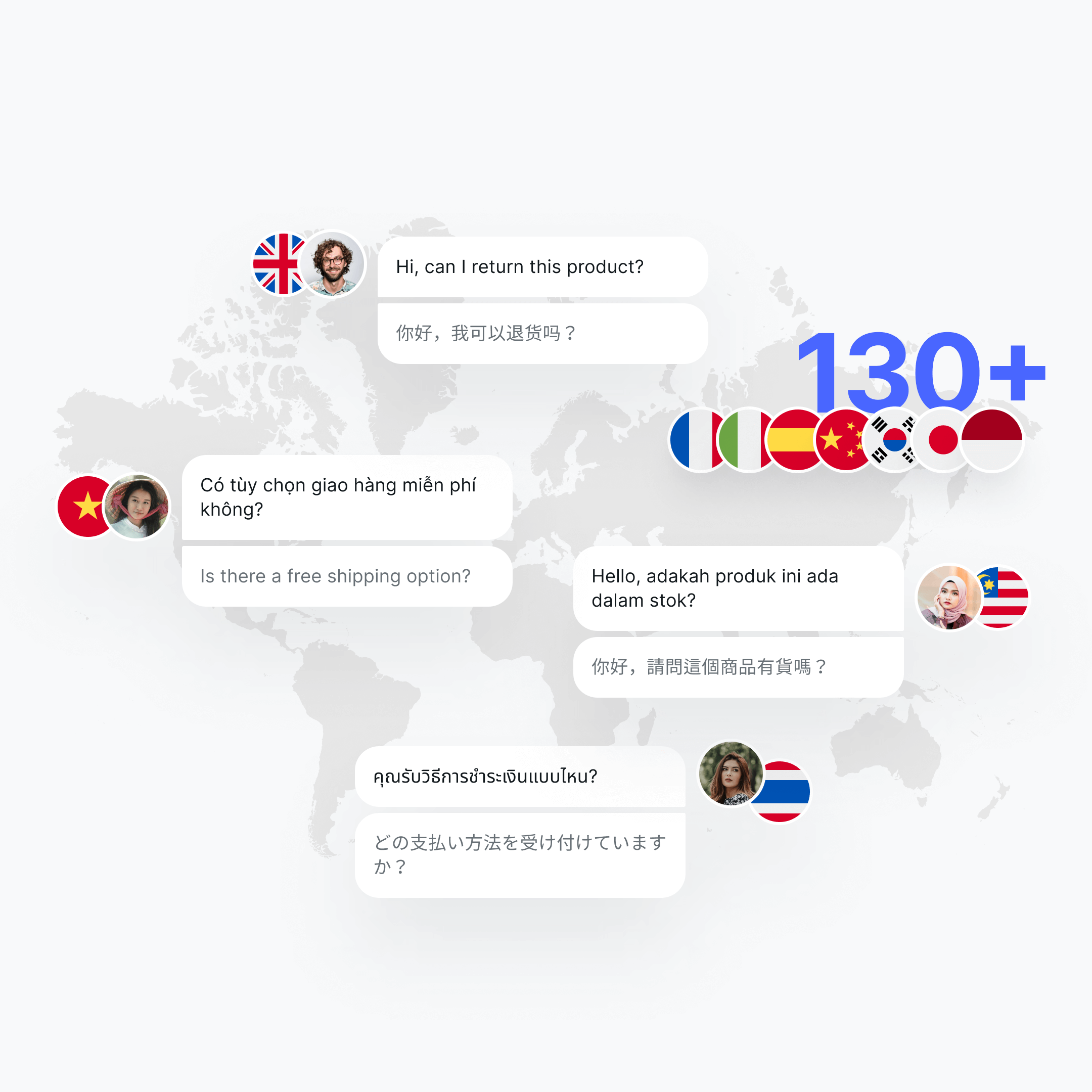 SaleSmartly 敏锐洞察跨境电商的服务难点