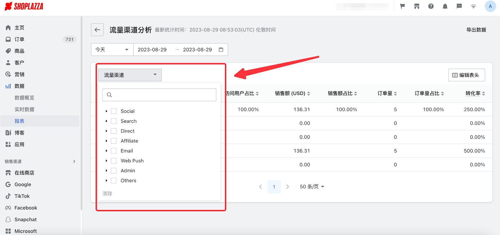 STAKE中国官方网站流量渠道剖析
