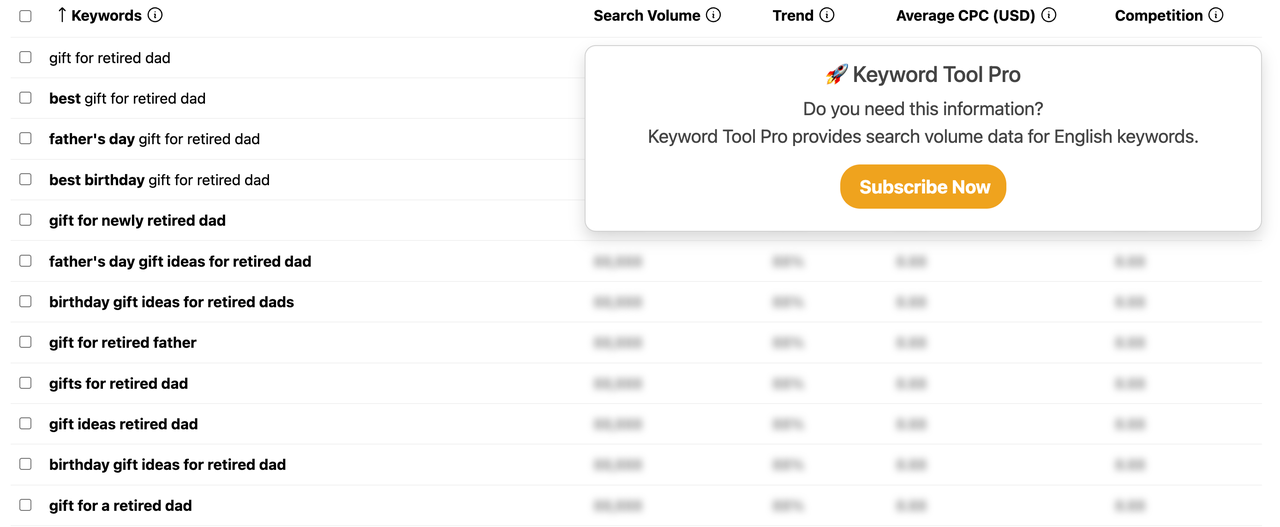 免费要害词搜索工具Keyword Tool.png
