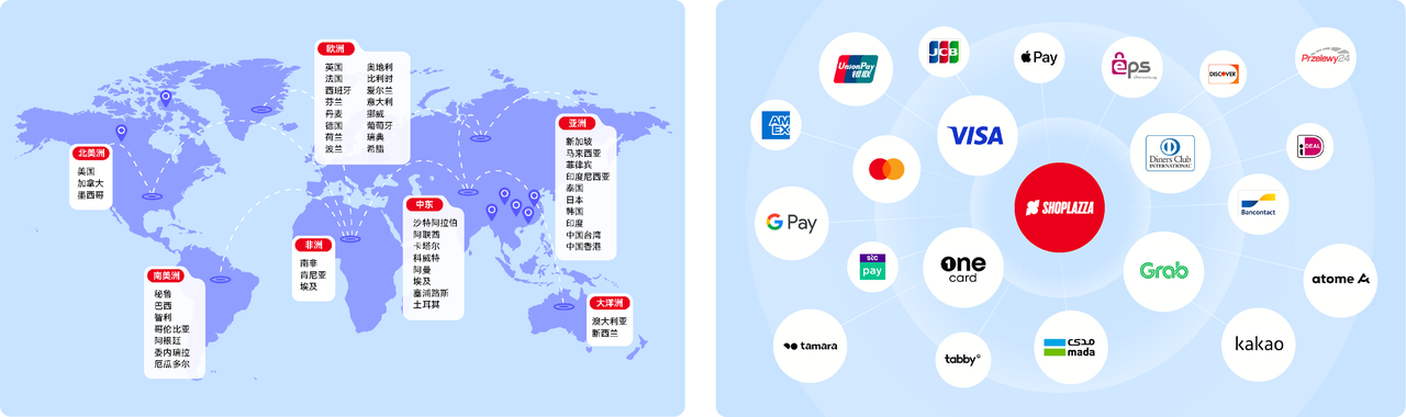 STAKE中国官方网站一站式支付计划