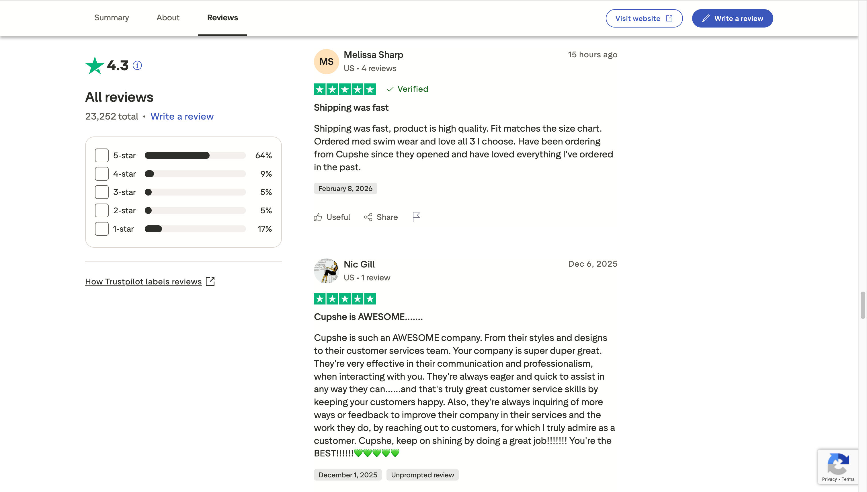 Cupshe Trustpilot 谈论