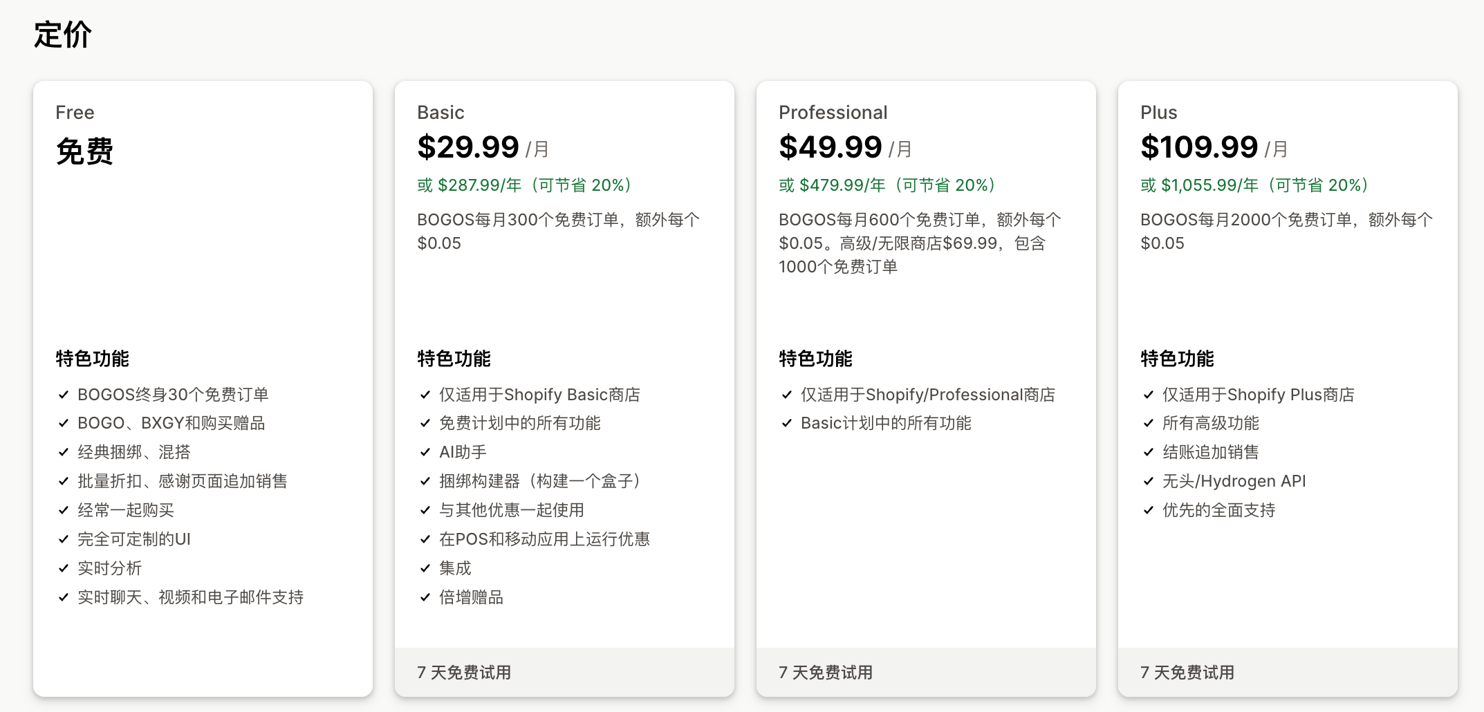 BOGOS Free Gift Bundle Upsell 用度.png