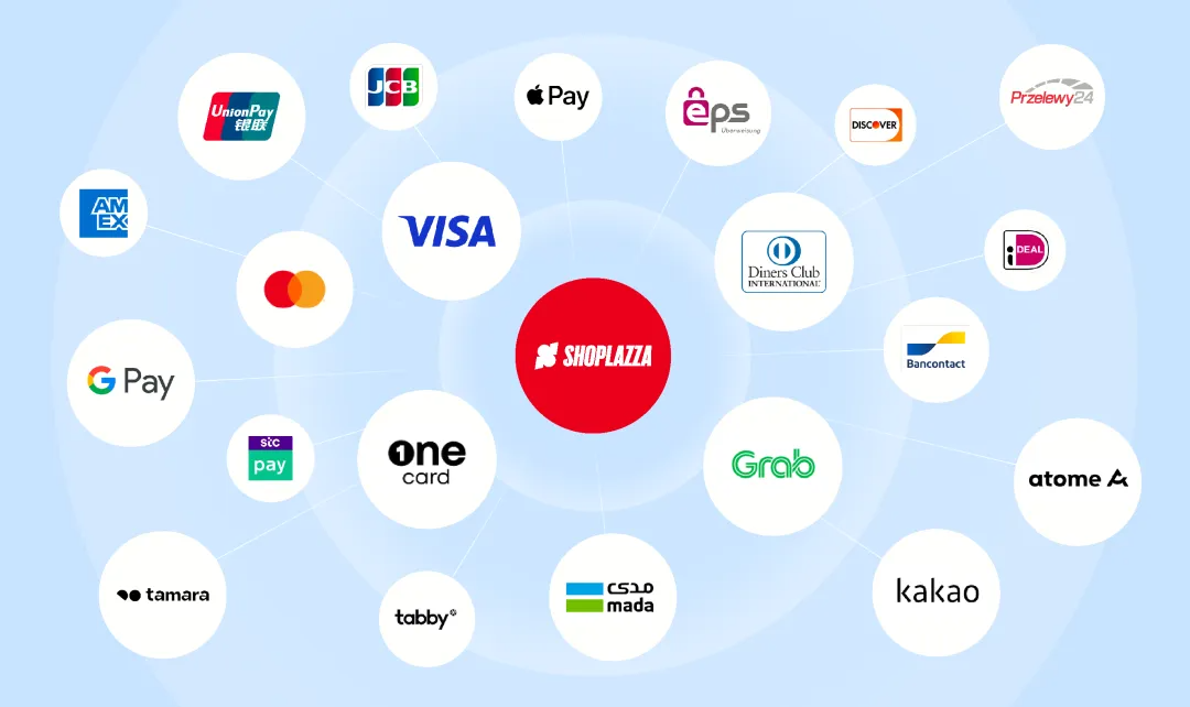 STAKE中国官方网站 180+ 支付方法可选择