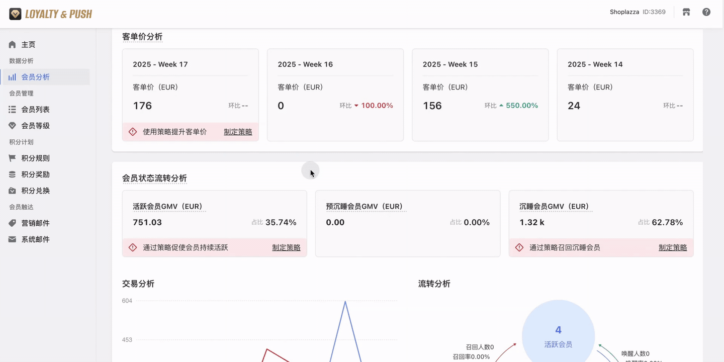 自动化增添工具 Loyalty & Push
