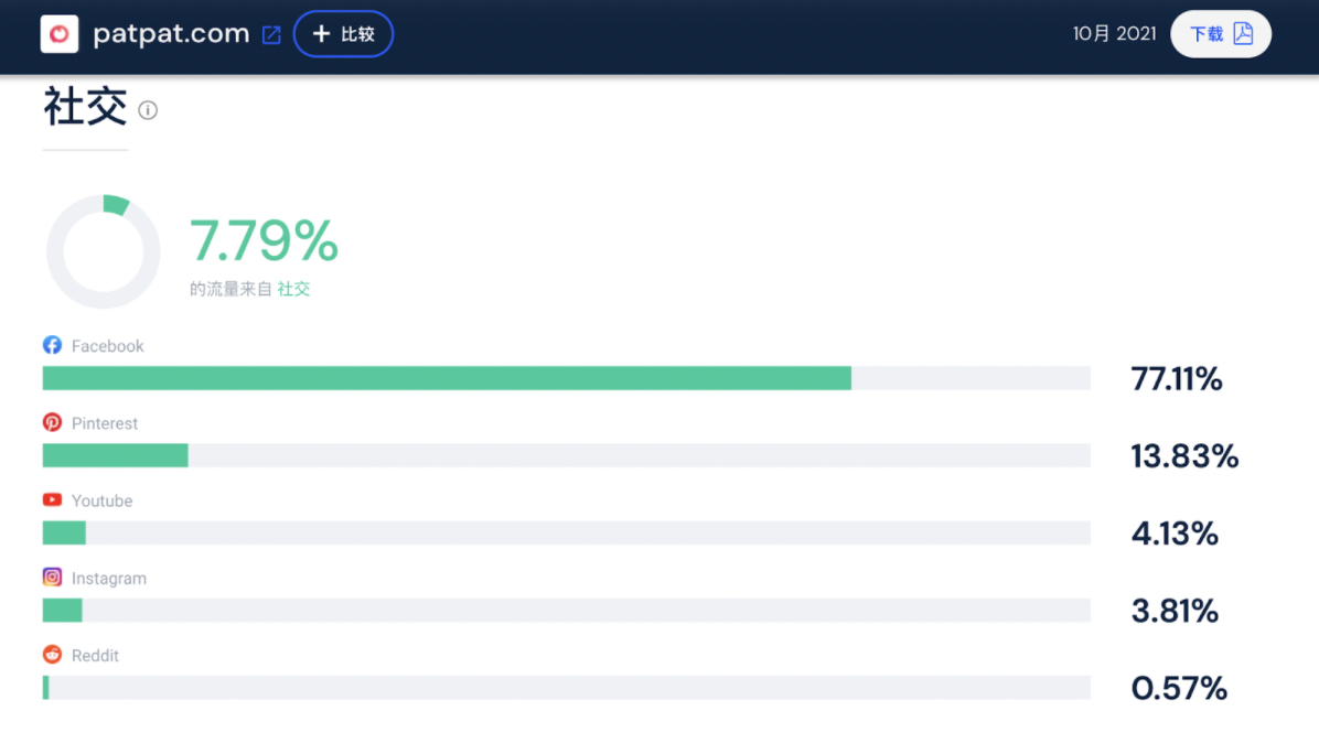 Stake(中国区)官方网站