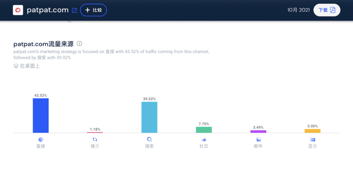 Stake(中国区)官方网站