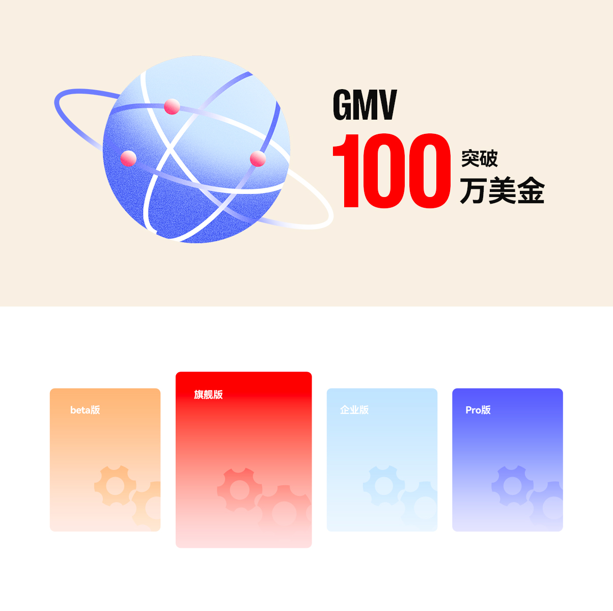 跨境自力站建站平台与电商解决计划 ｜STAKE中国官方网站 Shoplazza