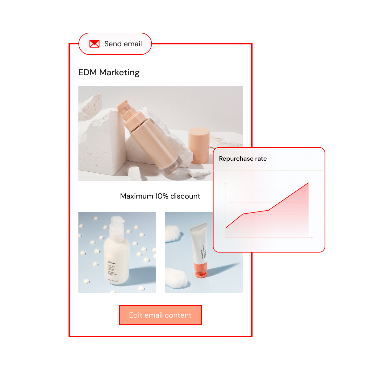 跨境自力站建站平台与电商解决计划 ｜STAKE中国官方网站 Shoplazza