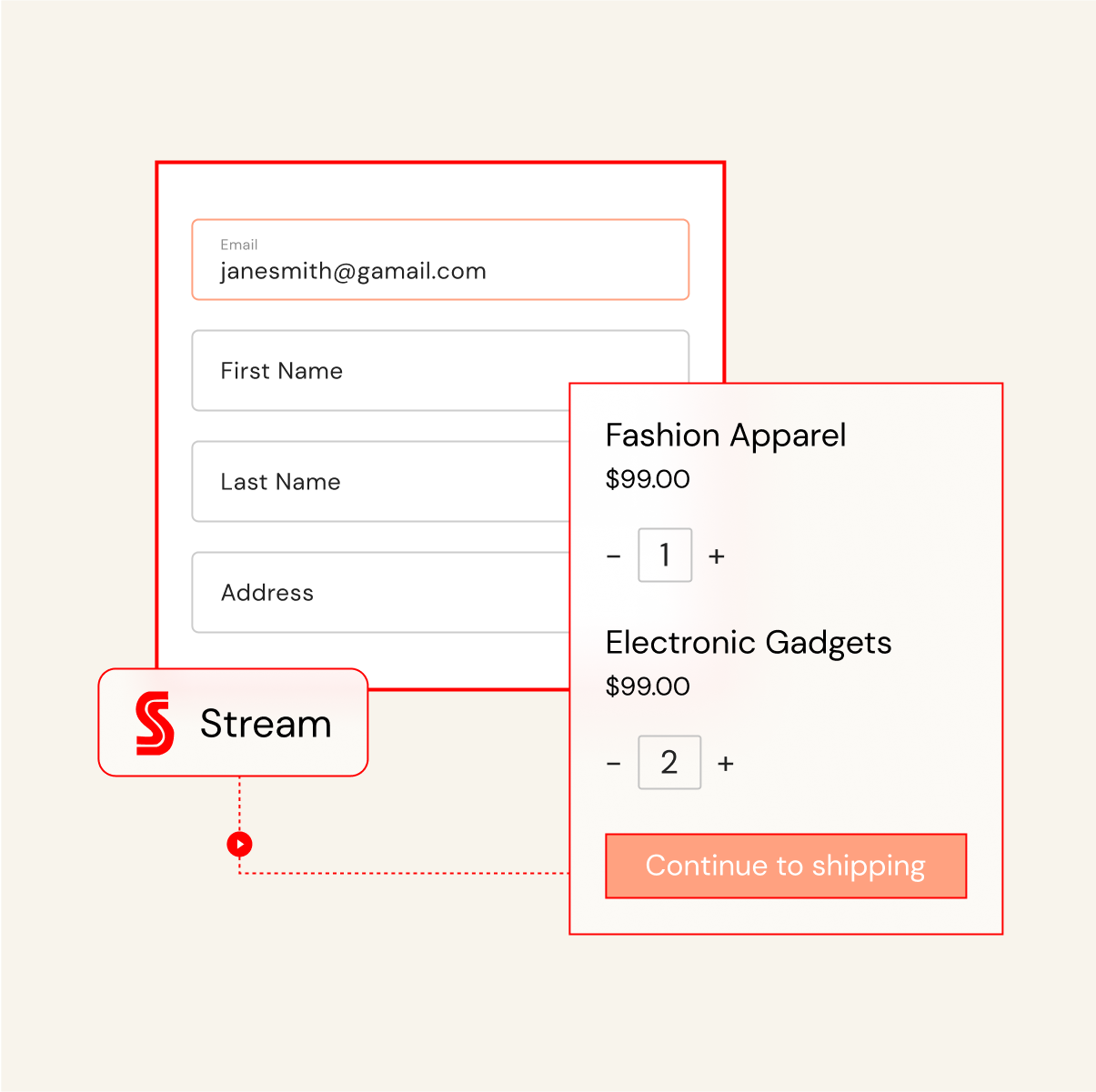 跨境自力站建站平台与电商解决计划 ｜STAKE中国官方网站 Shoplazza