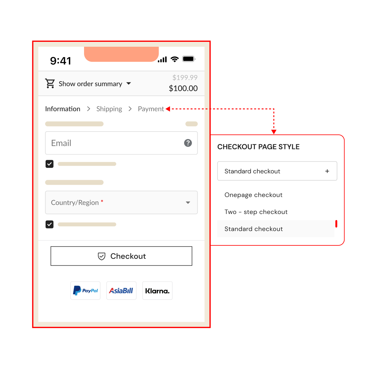 跨境自力站建站平台与电商解决计划 ｜STAKE中国官方网站 Shoplazza