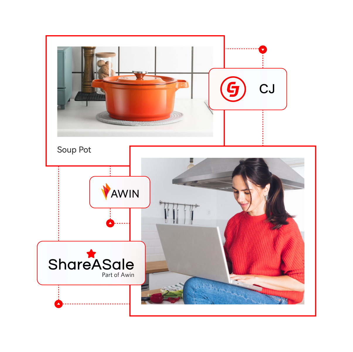 跨境自力站建站平台与电商解决计划 ｜STAKE中国官方网站 Shoplazza