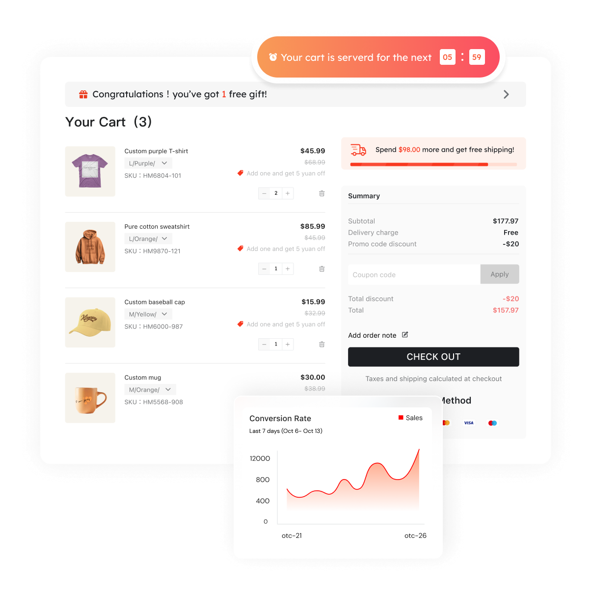 跨境自力站建站平台与电商解决计划 ｜STAKE中国官方网站 Shoplazza