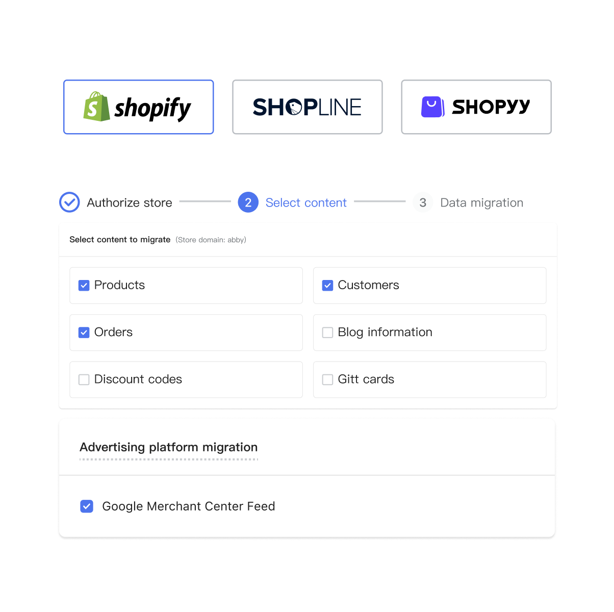 跨境自力站建站平台与电商解决计划 ｜STAKE中国官方网站 Shoplazza
