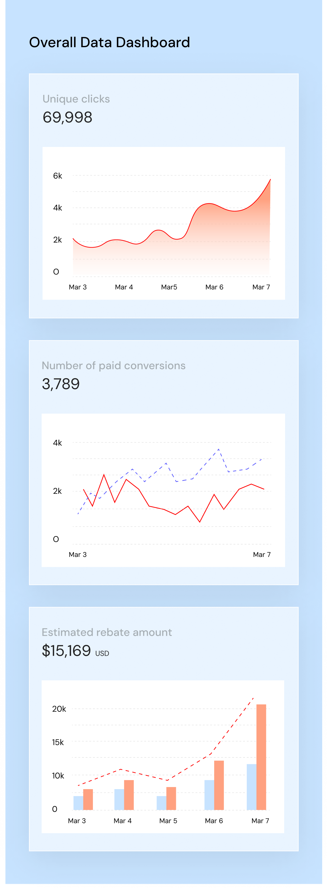 跨境自力站建站平台与电商解决计划 ｜STAKE中国官方网站 Shoplazza